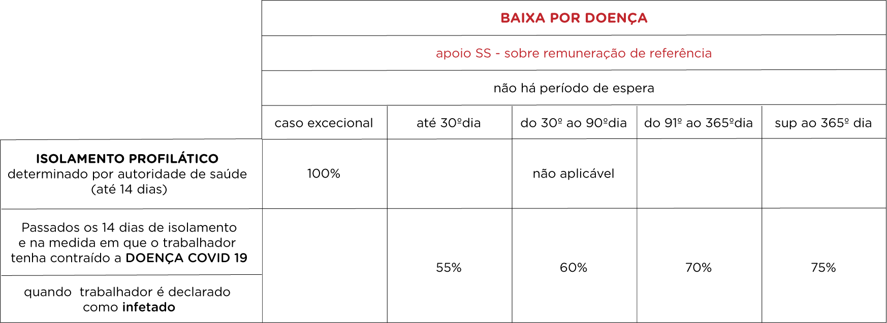 tabela1