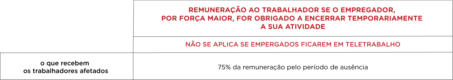 tabela4