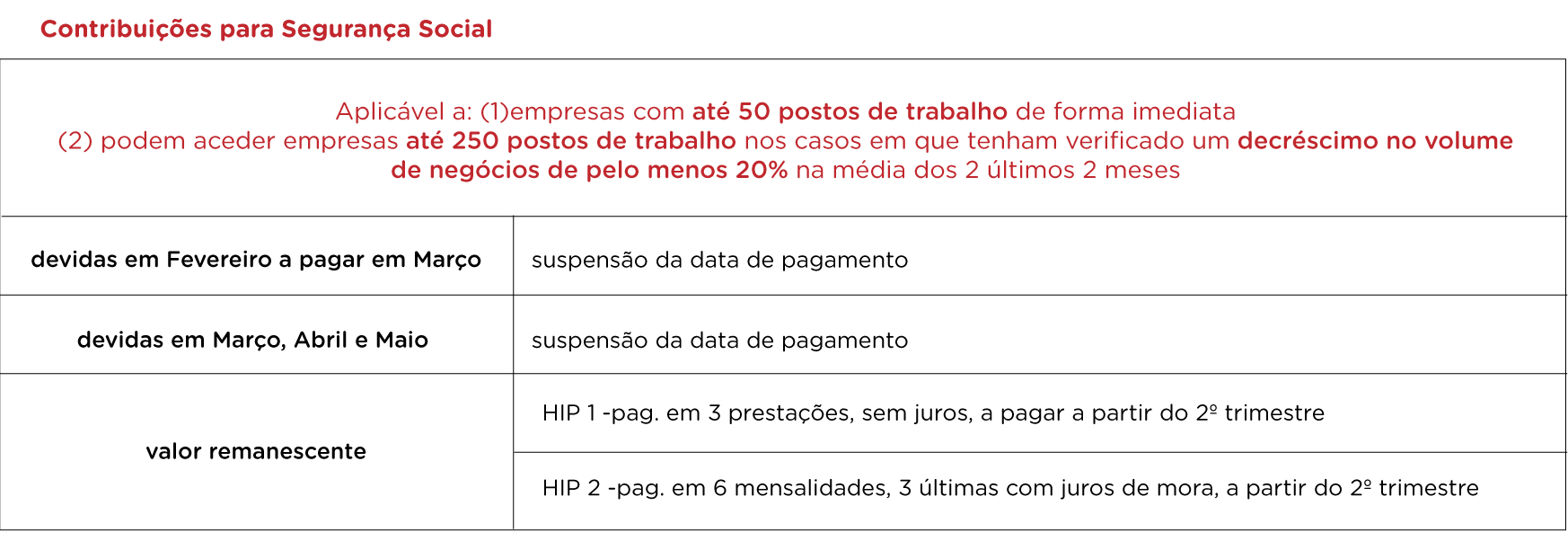 tabela8